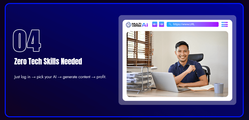 AI Automation Dashboard