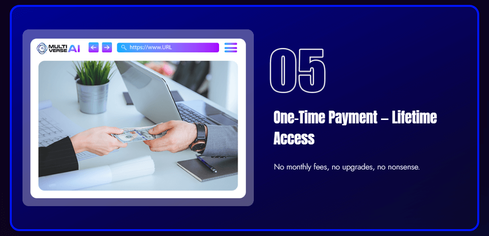 Access All AI Models in One Platform