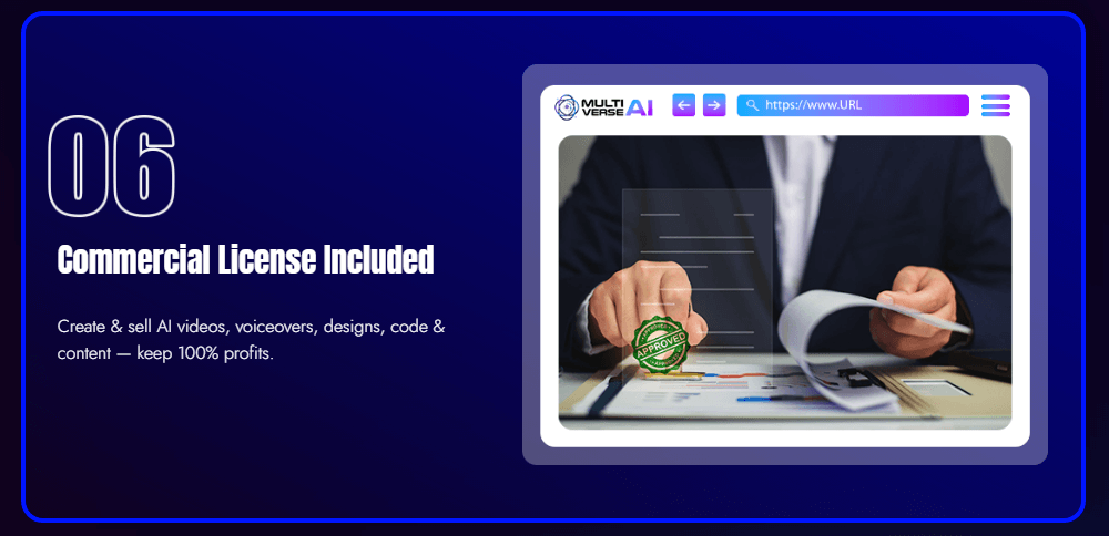 Multiverse AI Pricing and Access