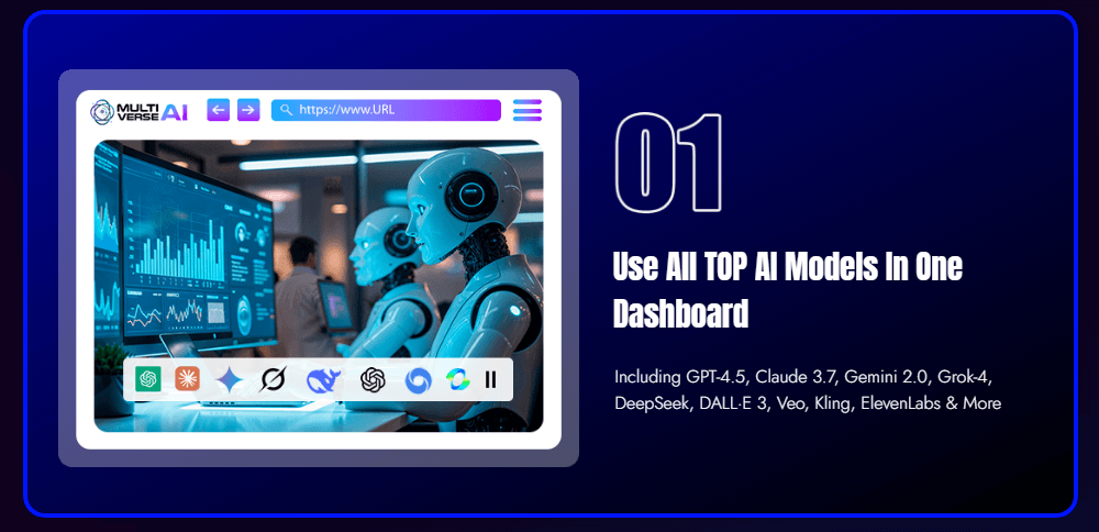 AI Voice and Audio Tools